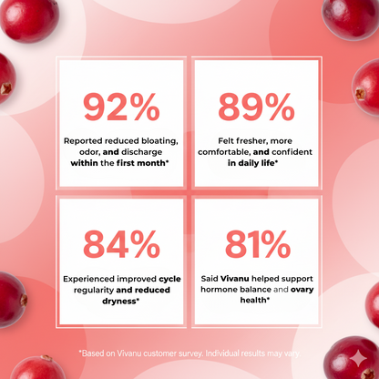 HerArmonia Probiotic Gummies